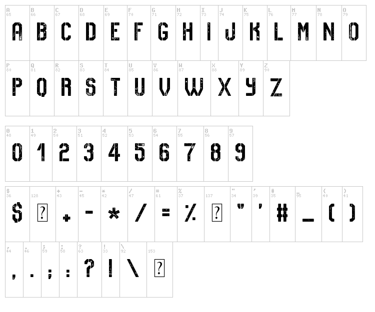 No Safety Zone font map